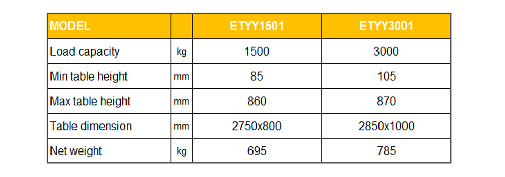 ETYY double scissor stationary electric lifting table